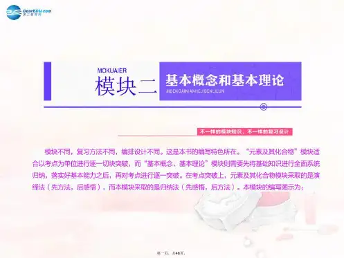 高考化学一轮复习 专题5 第1单元 物质的分类、转化与分散系精品课件