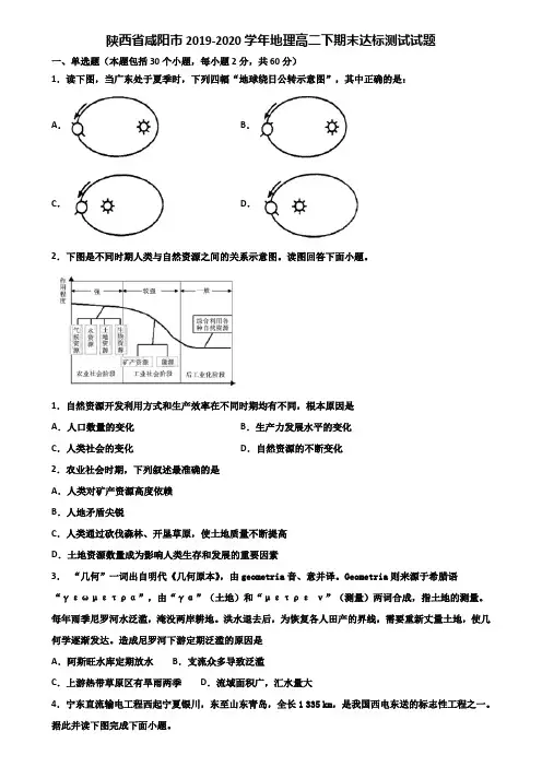 陕西省咸阳市2019-2020学年地理高二下期末达标测试试题含解析