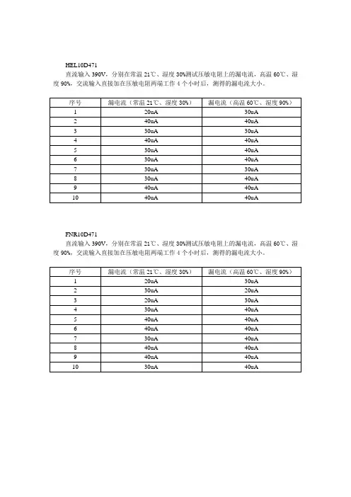 压敏电阻漏电流测试
