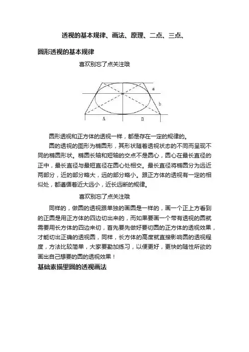 透视的基本规律、画法、原理、二点、三点、