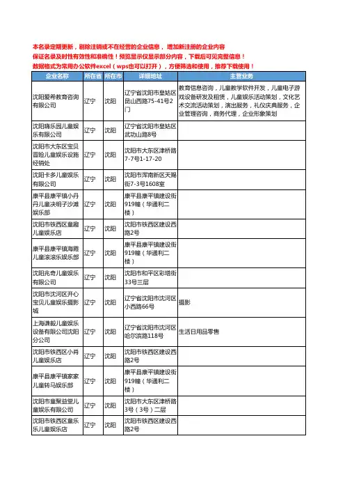 新版辽宁省沈阳儿童娱乐工商企业公司商家名录名单联系方式大全28家