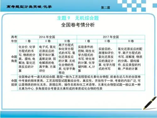 2018高考化学分类突破第二篇主题九无机综合题 (共119张PPT)