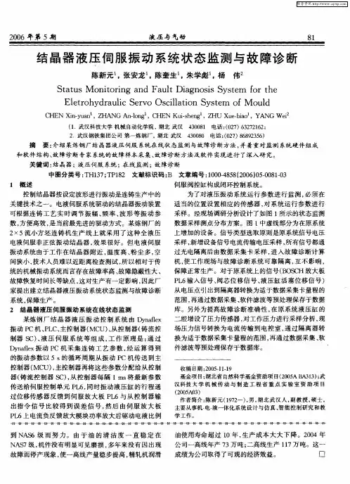 结晶器液压伺服振动系统状态监测与故障诊断