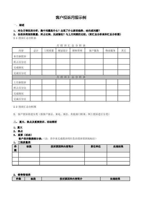 客户投诉月报