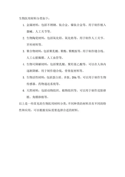 生物医用材料分类