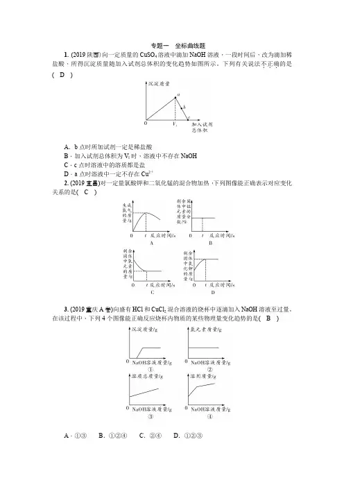 中考化学练习【专题一 坐标曲线题】