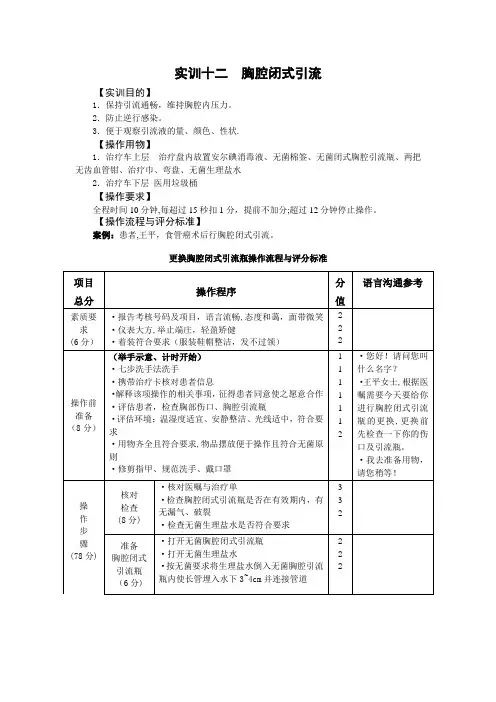 胸腔闭式引流操作流程与评分标准
