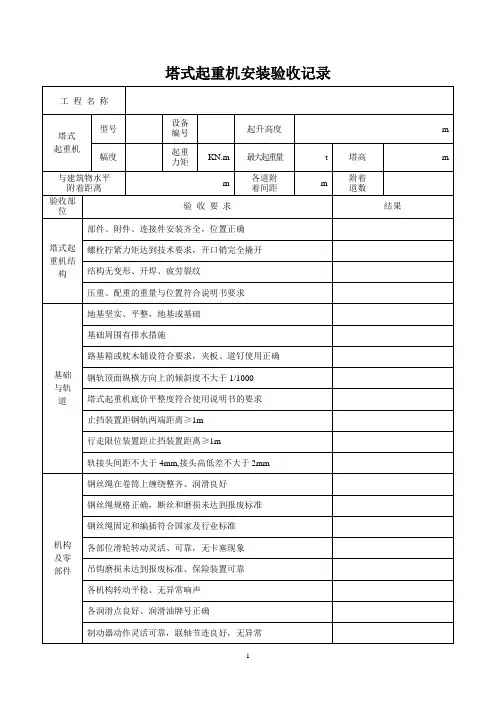 塔式起重机安装验收记录(联合验收)