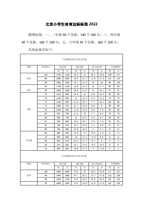 北京小学生体育达标标准2022
