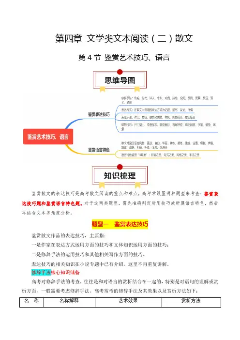 鉴赏艺术技巧、语言2024年高考语文一轮复习知识清单(原卷版)