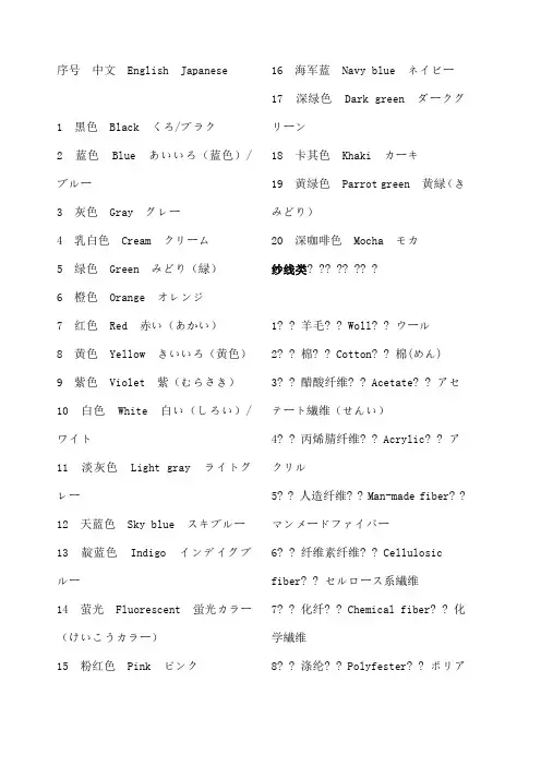 服装类日语术词