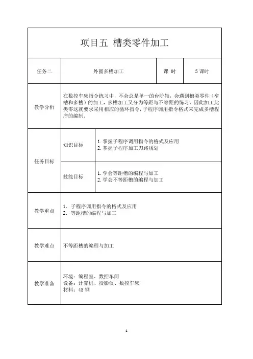 项目5-2 外圆多槽类零件加工