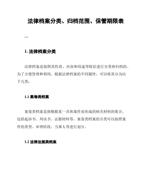 法律档案分类、归档范围、保管期限表
