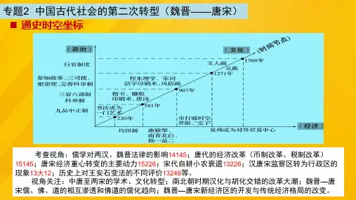 冲锋舟02中国古代社会的第二次转型(魏晋——唐宋)