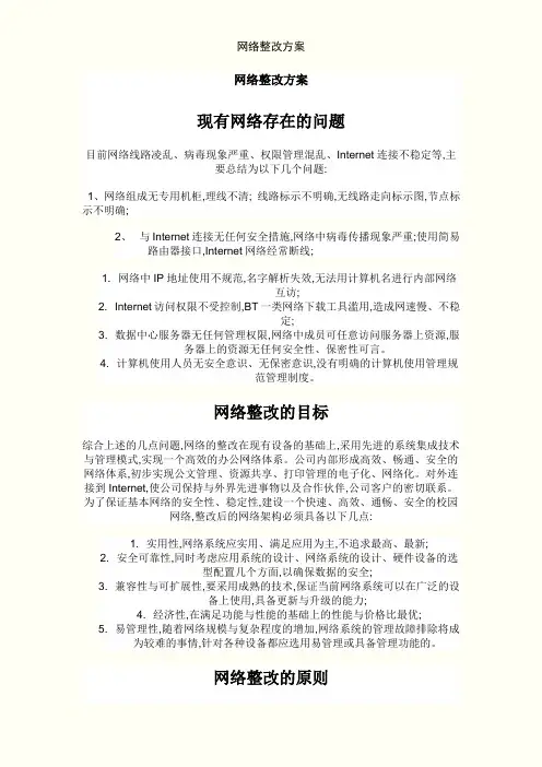 网络整改方案