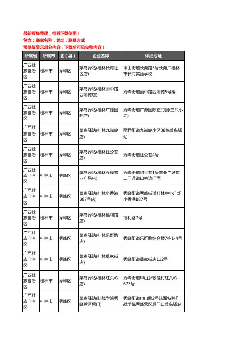 新版广西壮族自治区桂林市秀峰区菜鸟驿站企业公司商家户名录单联系方式地址大全35家