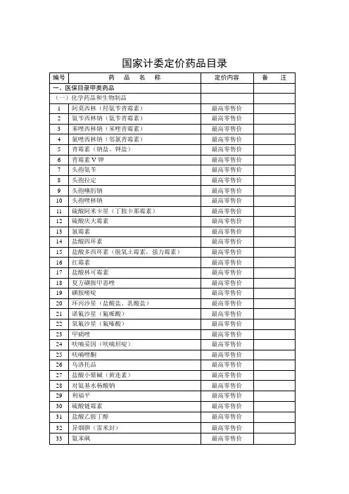 国家计委定价药品目录