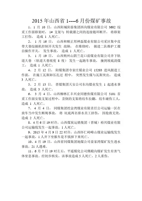 2015年山西省1-6月份煤矿安全事故