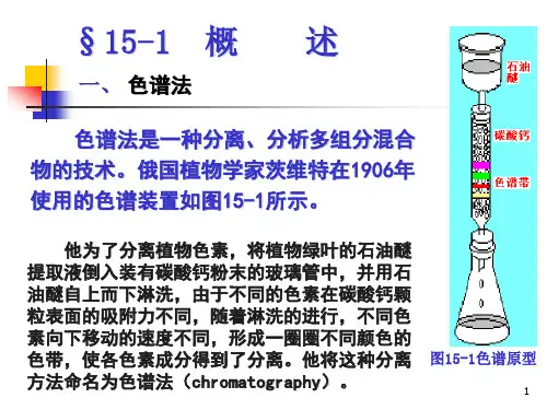 第15章-色谱分析法导论