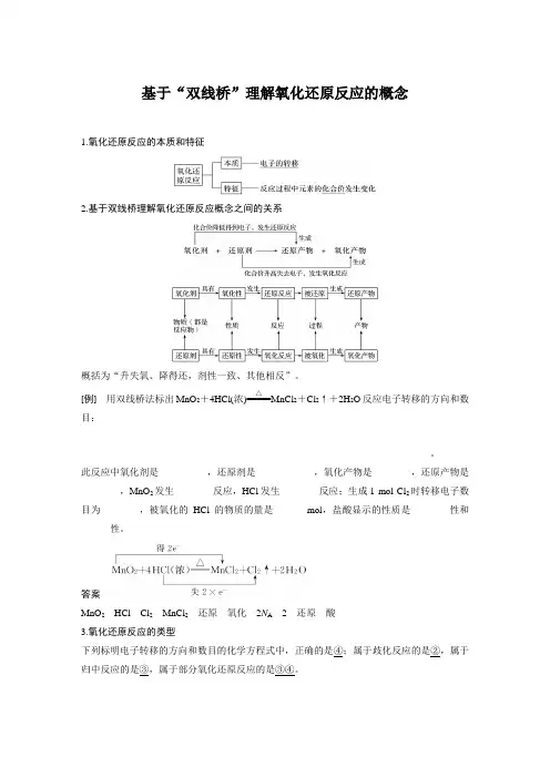 基于“双线桥”理解氧化还原反应的概念