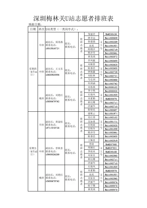 深圳梅林关U站志愿者排班表8.11-25