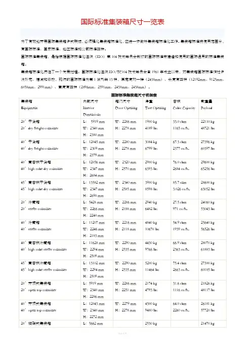 国际标准集装箱尺寸一览表