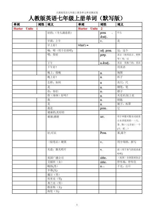 人教版英语七年级上册各单元单词默写版