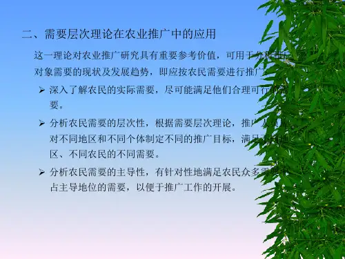 第四章农民行为改变原理
