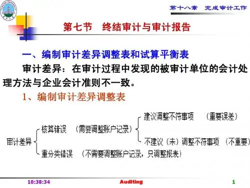 审计教案  第十八章  完成审计工作