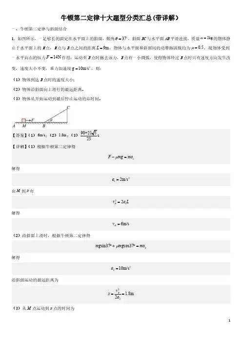 牛顿第二定律十大题型分类汇总(详解版)