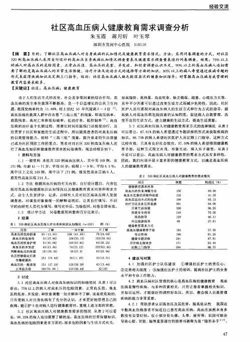 社区高血压病人健康教育需求调查分析
