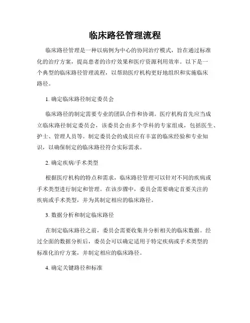 临床路径管理流程