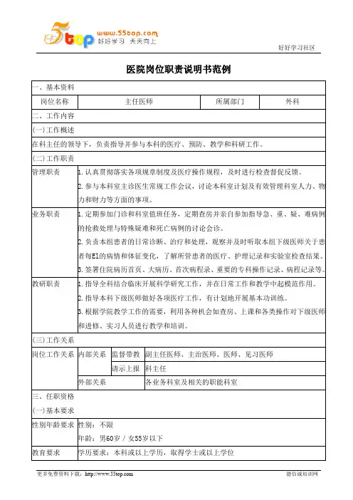医院外科主任医师岗位职责说明书