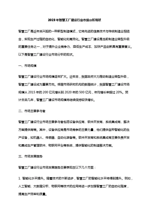 2023年智慧工厂建设行业市场分析现状