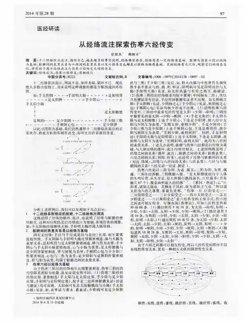 从经络流注探索伤寒六经传变