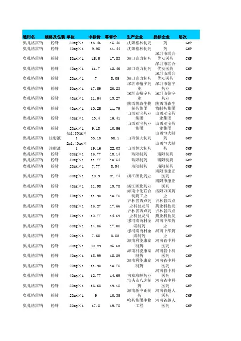 奥扎格雷钠