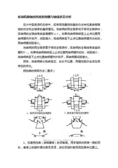 柴油机曲轴拐档差的测量与轴线状态分析
