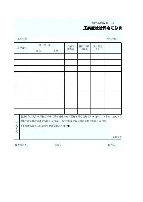 压实度检验评定汇总表