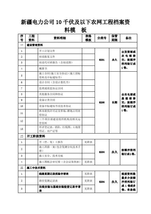 新疆电力公司10千伏及以下农网工程档案资料模板