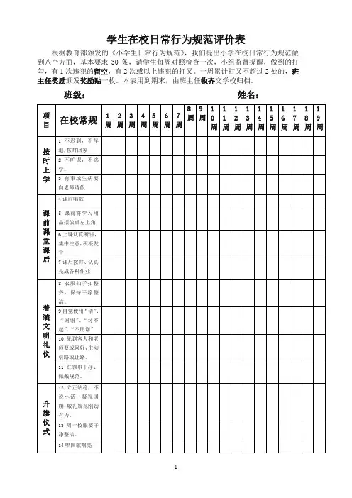 小学生在校日常行为习惯评价表