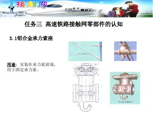 高速铁路接触网零部件的认知