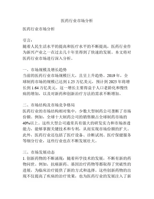 医药行业市场分析