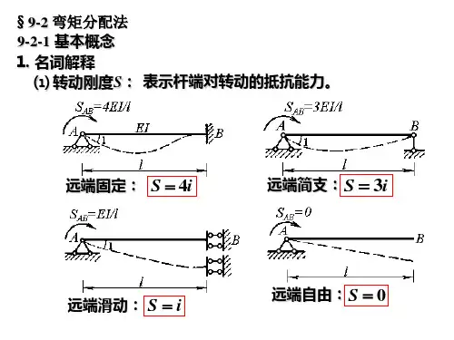 结构力学第9章9-2_1(华南理工)
