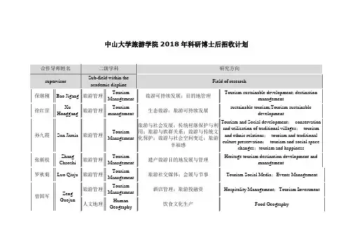 中山大学旅游学院2018年科研博士后招收计划