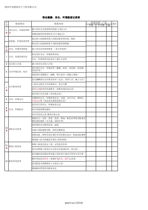 职业健康、安全、环境检查记录表