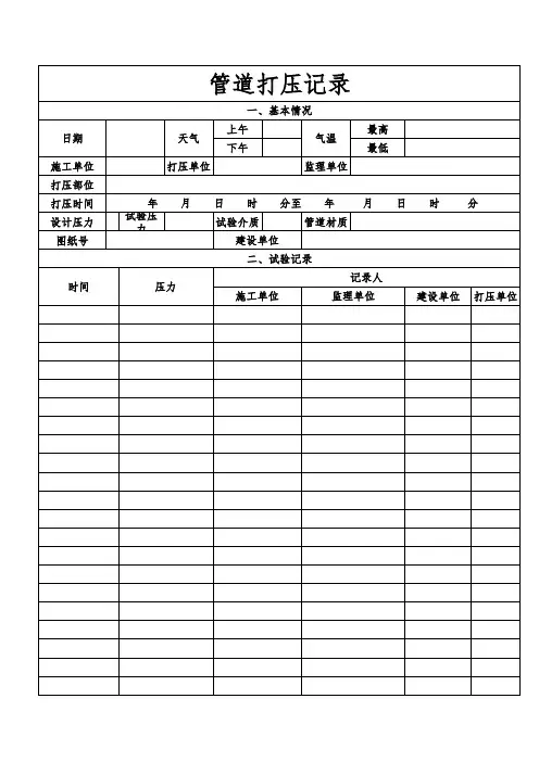 管道打压记录