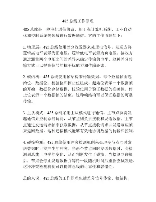 485总线工作原理