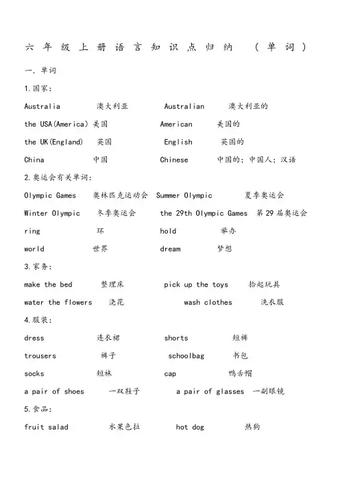 新闽教版小学英语六年级知识点归纳