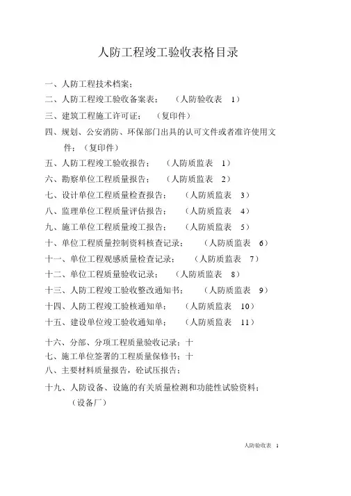 全套人防工程竣工验收资料