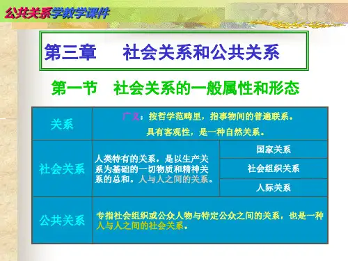 社会关系和公共关系